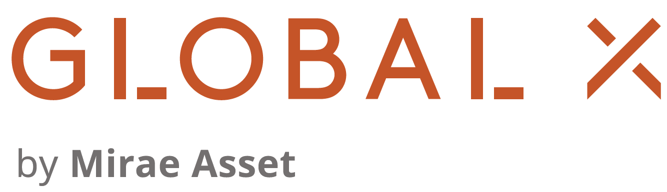 Global X ETFs